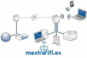 Que-es-un-PLC-wifi