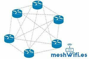 Que-es-una-Red-de-Malla