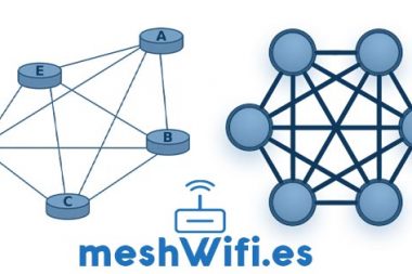 Topologia-Mesh-red-Malla-WiFi